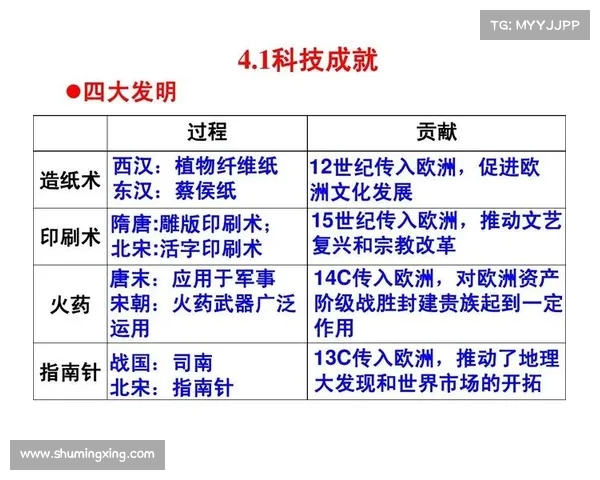 《探索TFM第一个人类的起源与演变:走进人类历史的最初篇章》 《探索TFM第一个人类的起源与演变:走进人类历史的最初篇章》