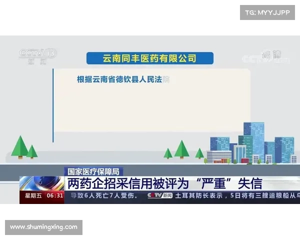 医药信用评价新规出台:失信药企将面临降价整改严管政策 医药信用评价新规出台:失信药企将面临降价整改严管政策